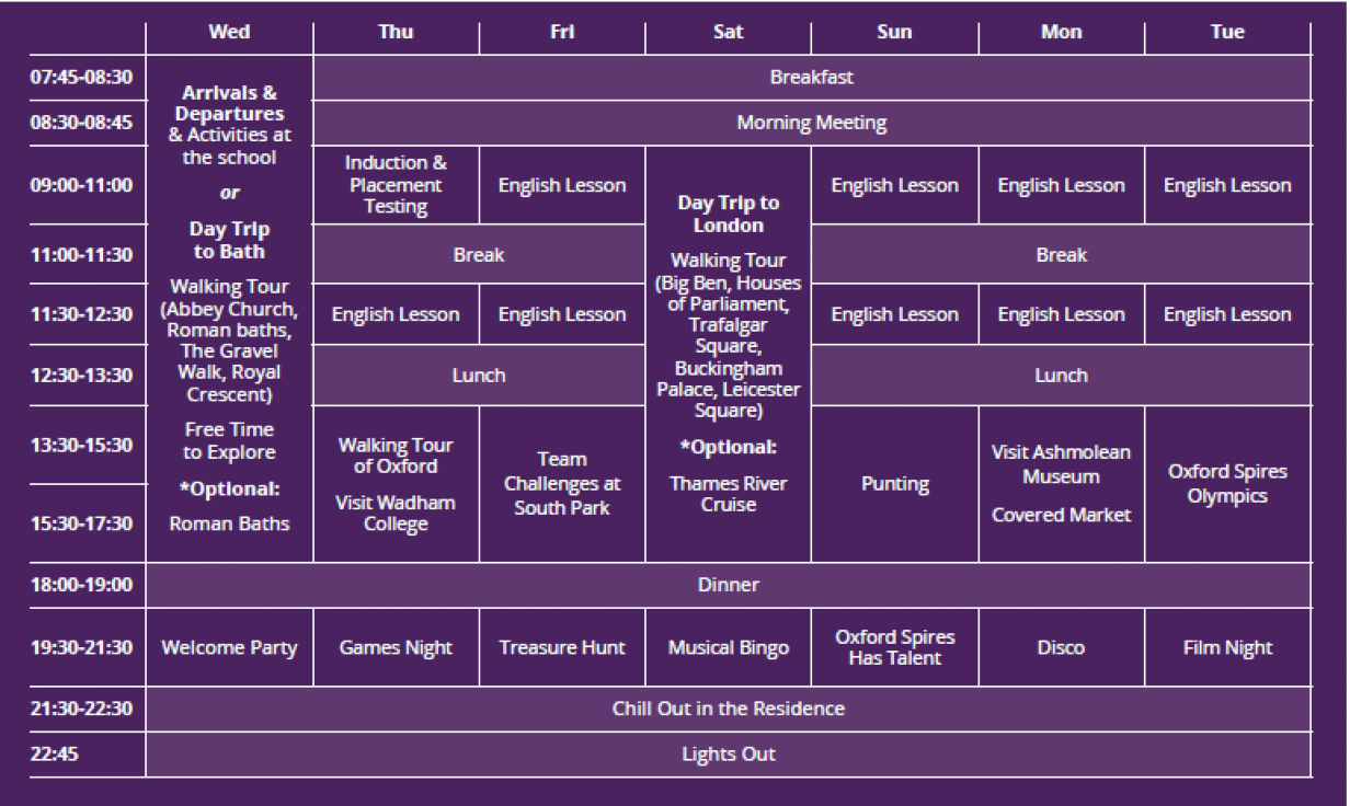 Oxford English language school for junior students Oxford Spires